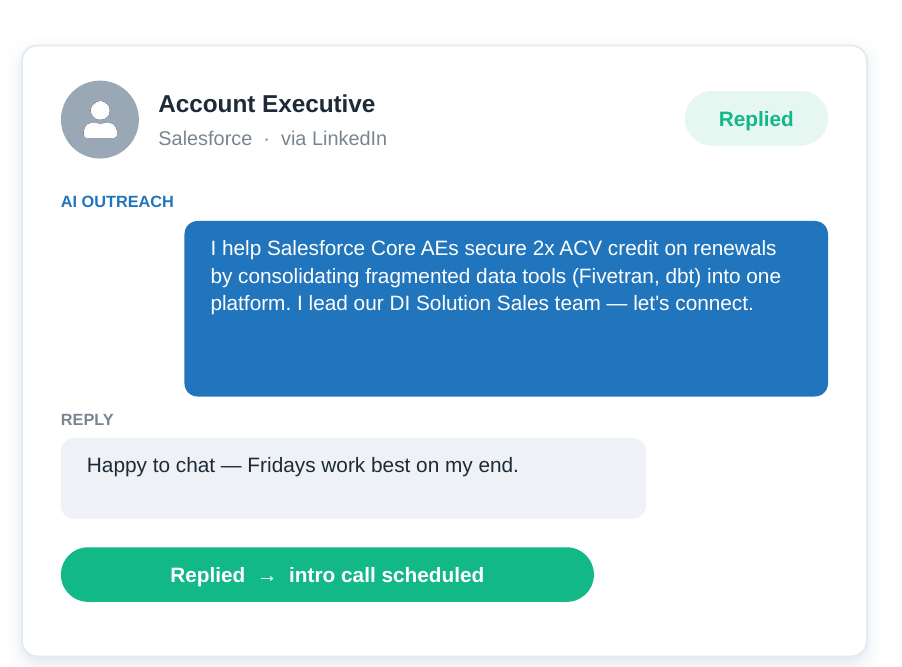 LinkedIn thread: AI outreach to a Salesforce Account Executive about 2x ACV credit, replied — intro call scheduled