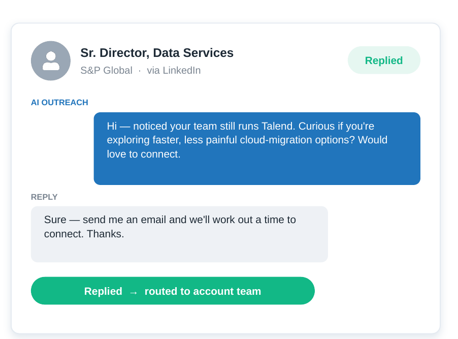 LinkedIn thread: AI outreach to a Sr. Director, Data Services at S&P Global, replied and routed to account team